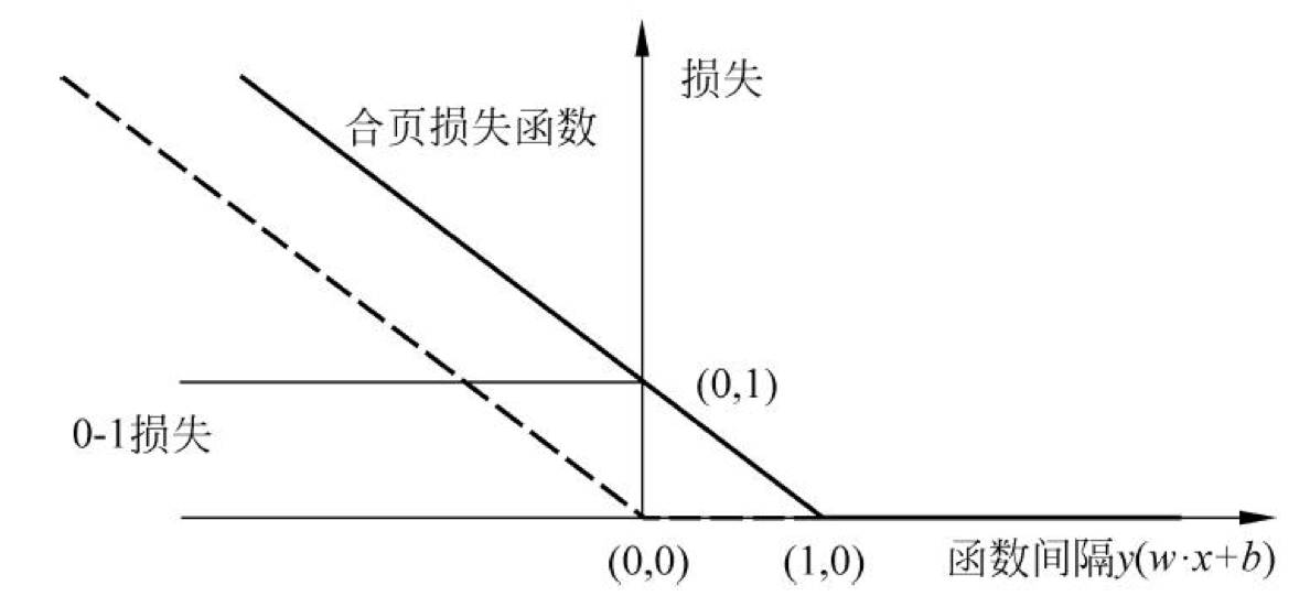 Pasted image 20241123001141.png|300