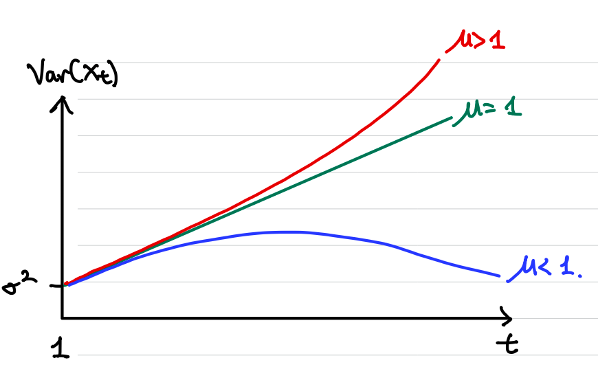 Pasted image 20241127004828.png|300