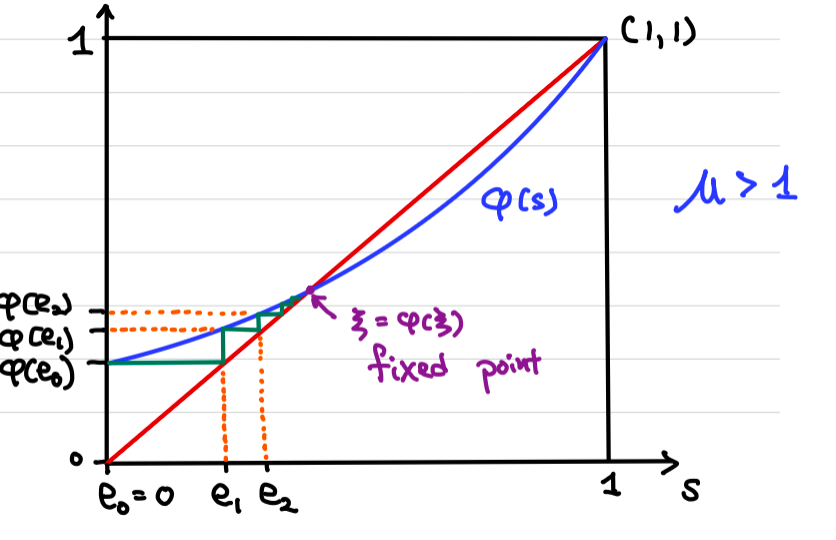 Pasted image 20241127011300.png|400