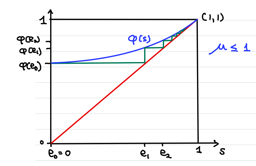 Pasted image 20241127011404.png|400