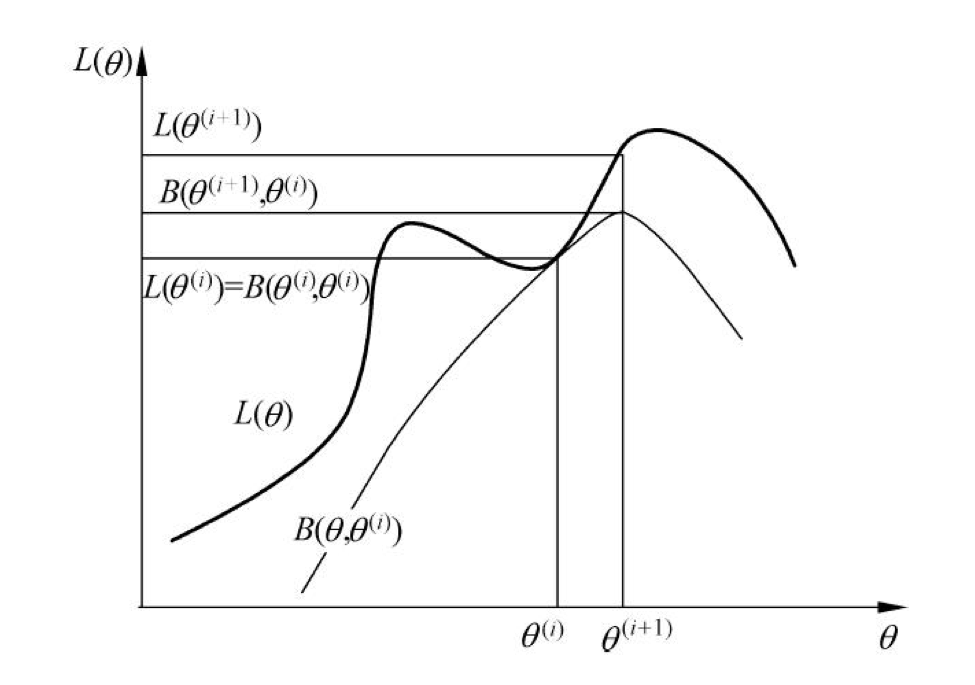 Pasted image 20241127133756.png|300