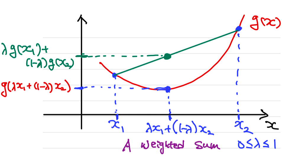 Pasted image 20241128122332.png|500