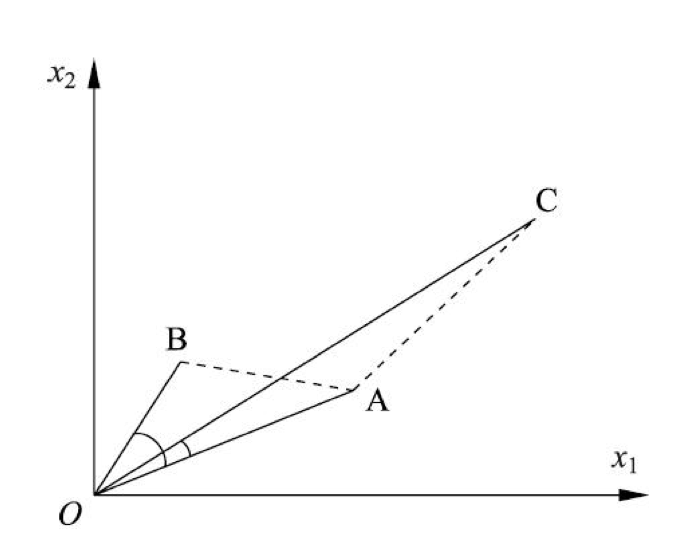 Pasted image 20241128155122.png|500