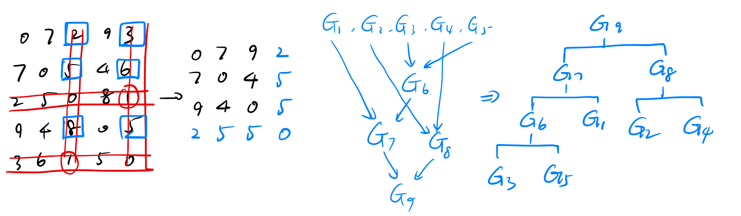 Pasted image 20241128205902.png