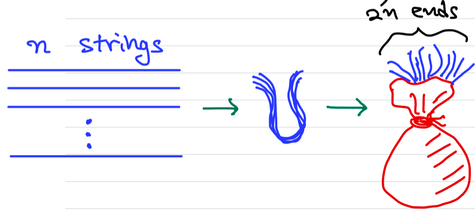 Pasted image 20241129000220.png|400