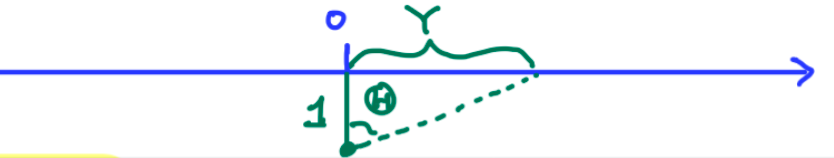 Pasted image 20241201113855.png