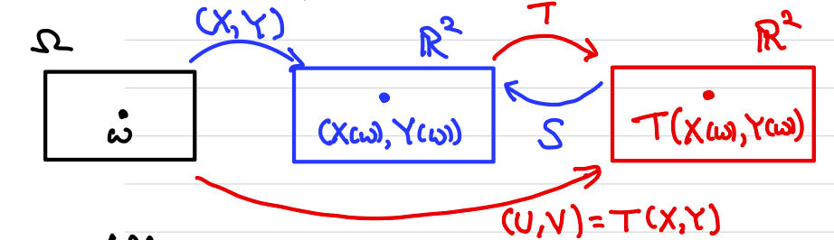 Pasted image 20241201150847.png|400