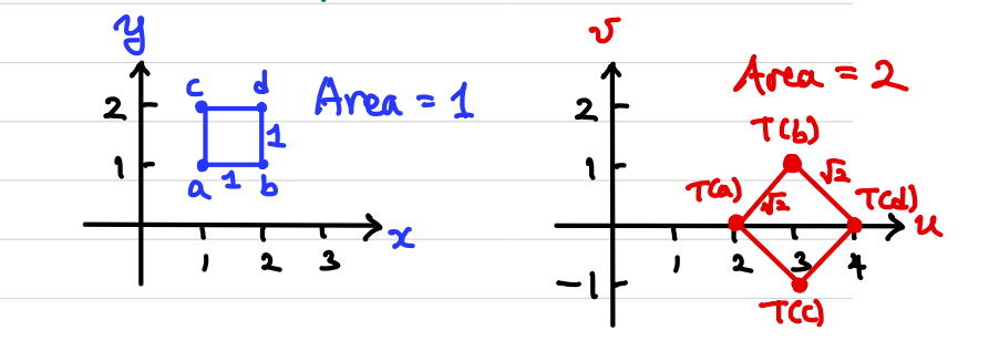 Pasted image 20241201151330.png|400