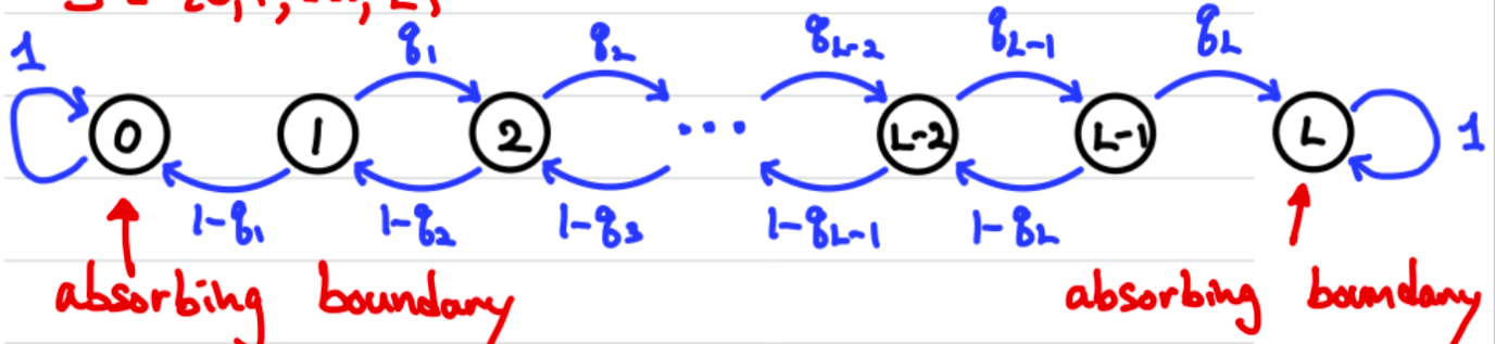 Pasted image 20241201180808.png