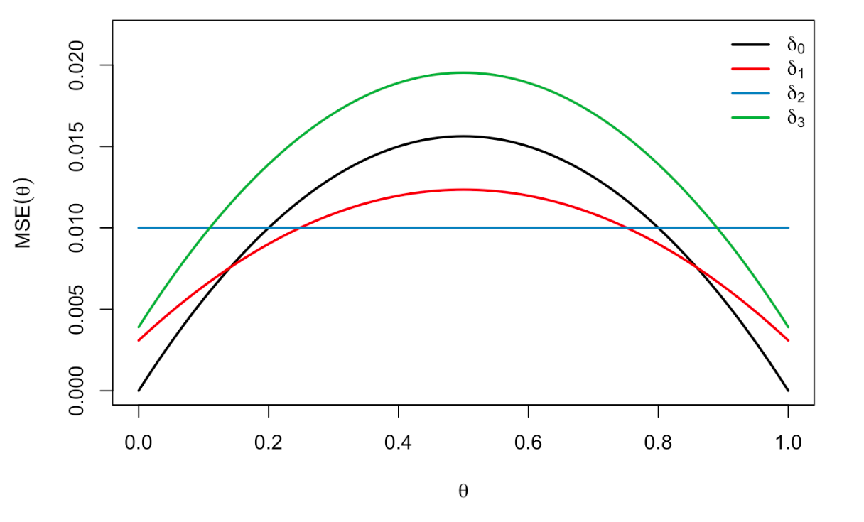 Pasted image 20241202000015.png|500