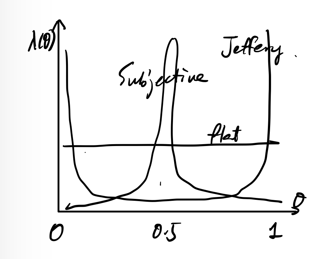 Pasted image 20241208201515.png|400