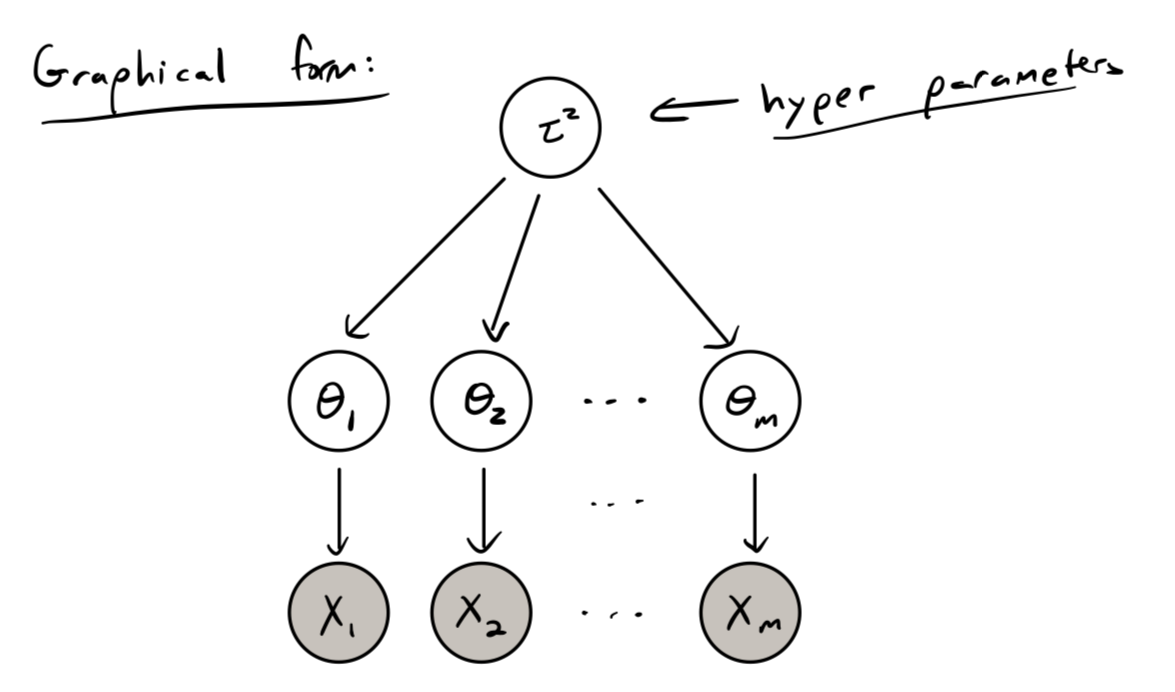 Pasted image 20241208233548.png|600