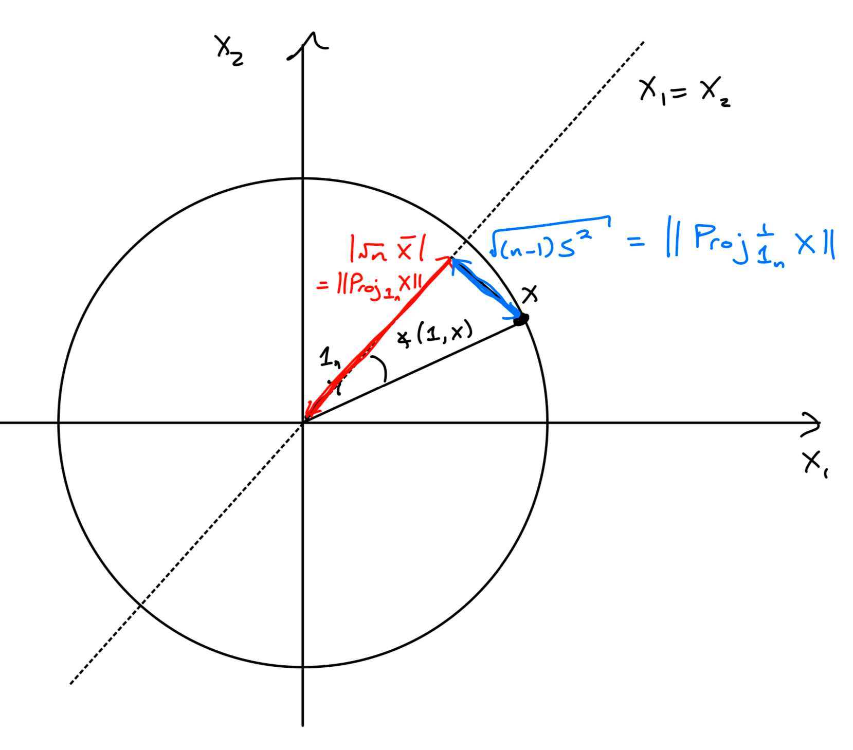 Pasted image 20241214145313.png|400