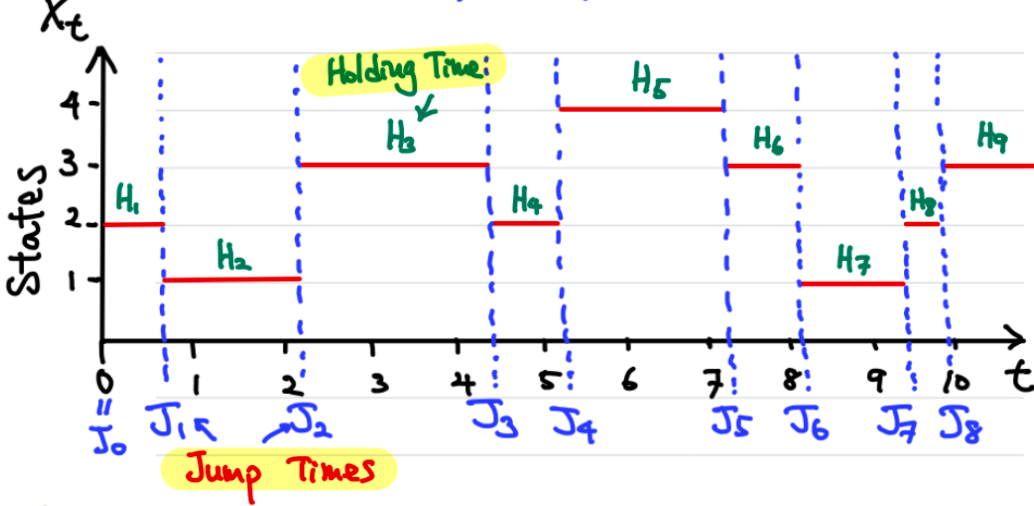 Pasted image 20241218230702.png