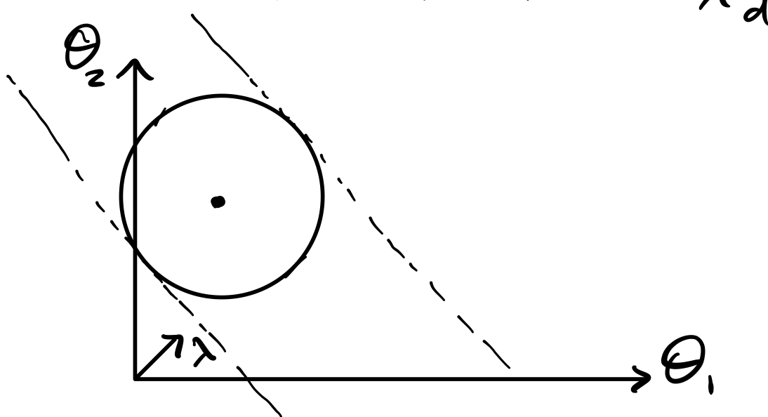 Pasted image 20250122001726.png|400