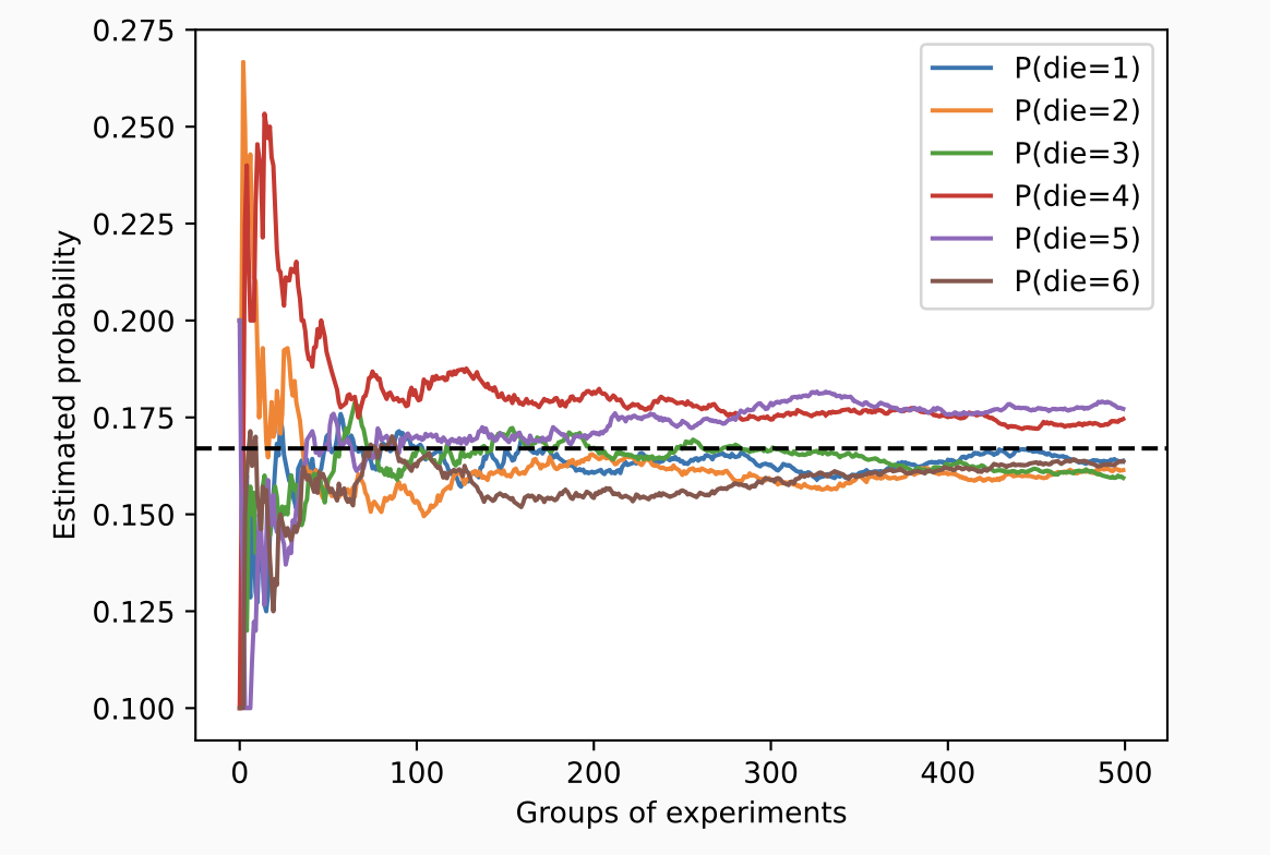 Pasted image 20250425224639.png