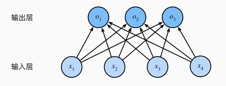 Pasted image 20250426114108.png