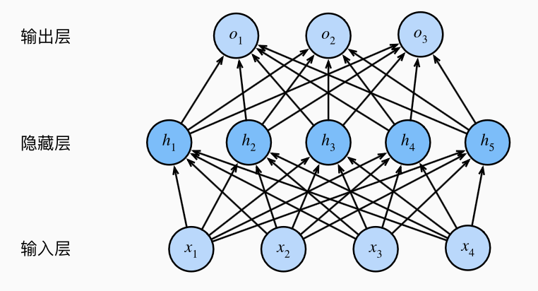 Pasted image 20250426122341.png