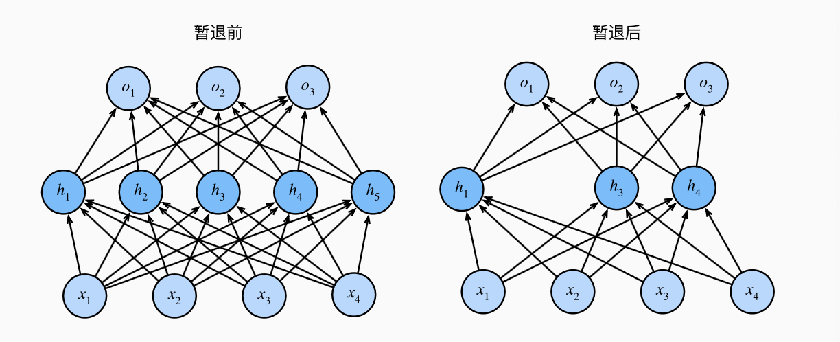 Pasted image 20250430122015.png