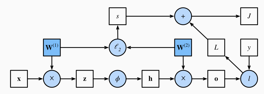 Pasted image 20250430123649.png|400