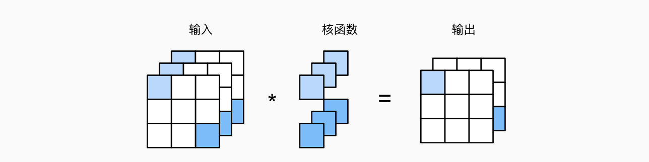 Pasted image 20250430174128.png