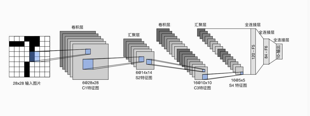 Pasted image 20250430174636.png