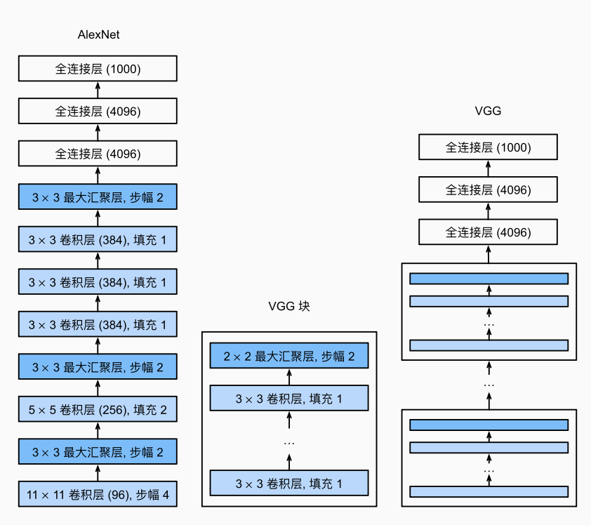 Pasted image 20250501135553.png