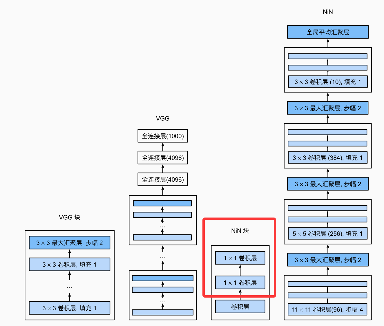 Pasted image 20250501143024.png