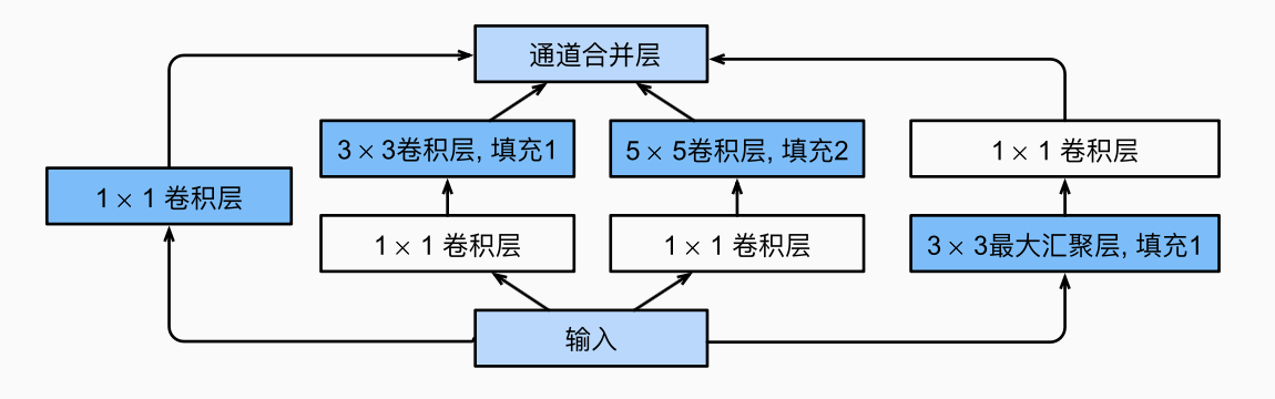 Pasted image 20250501144424.png