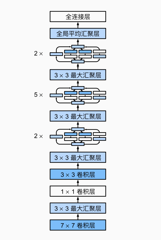 Pasted image 20250501145136.png|300