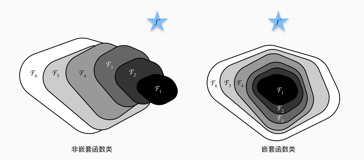 Pasted image 20250501170446.png|300