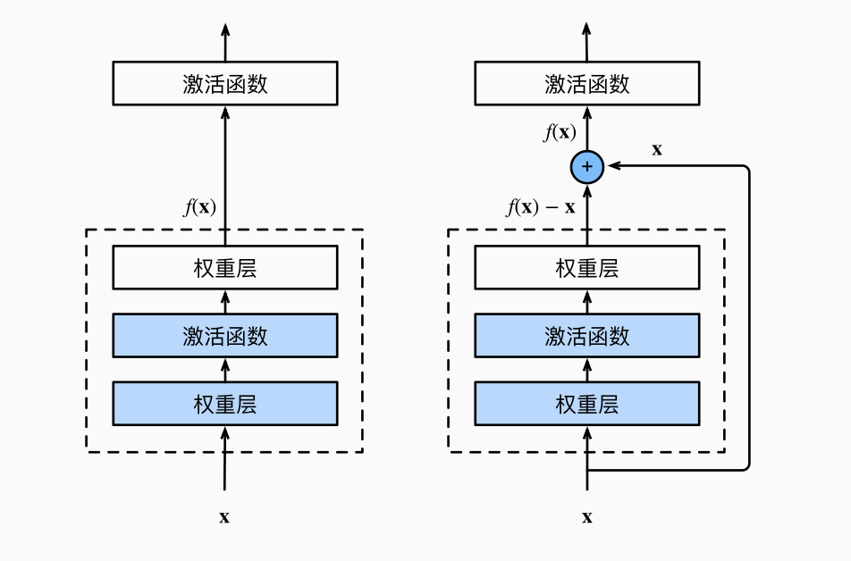 Pasted image 20250501170712.png|300