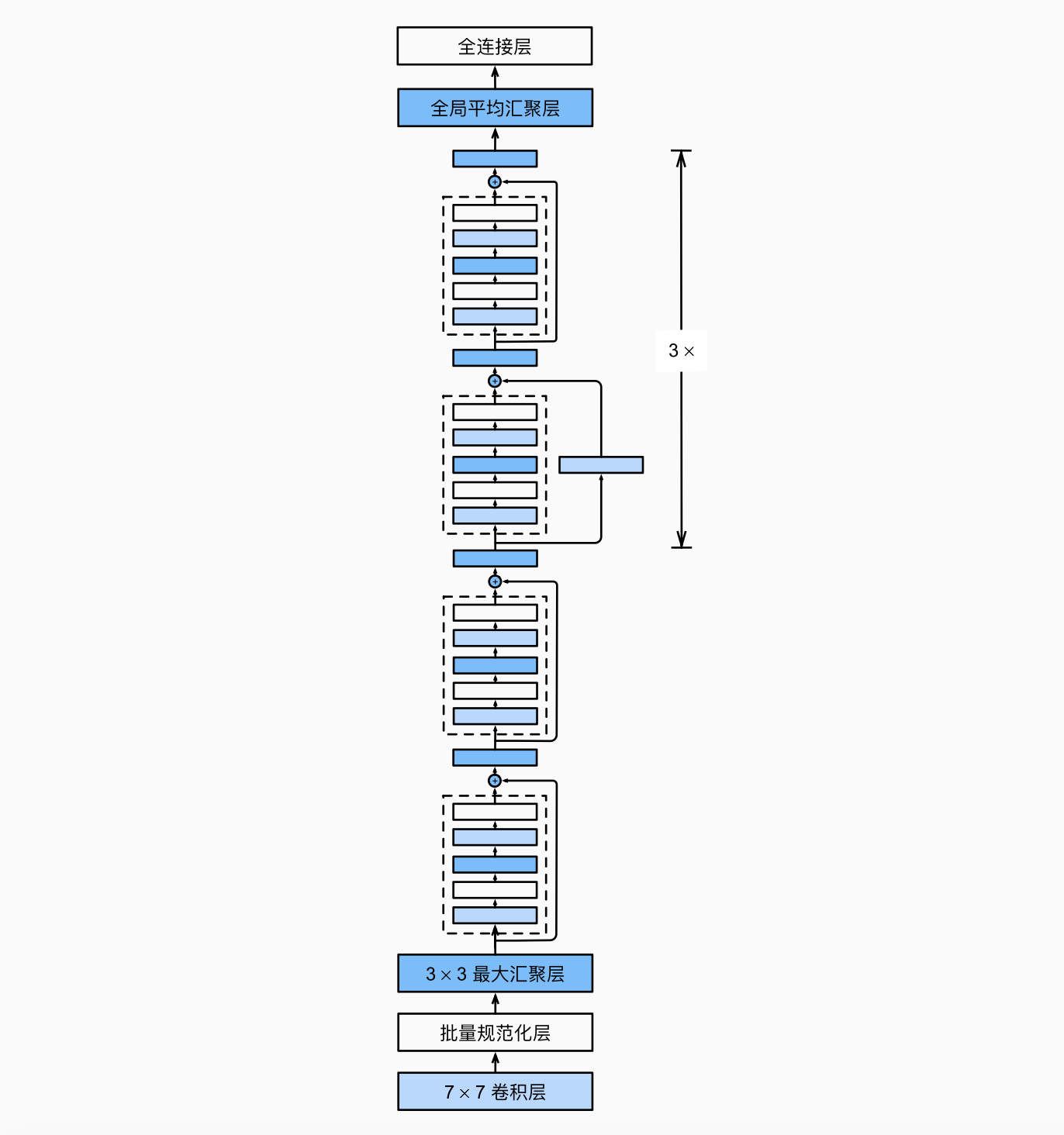 Pasted image 20250501171743.png|400