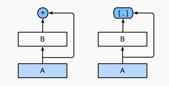 Pasted image 20250501172208.png|300