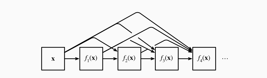 Pasted image 20250501172225.png|300