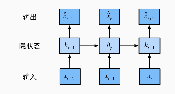 Pasted image 20250502154449.png|300