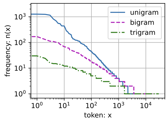 Pasted image 20250502164906.png|350