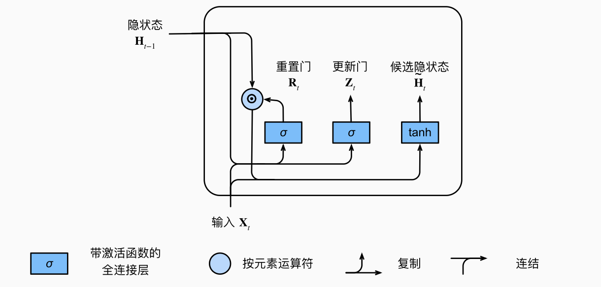 Pasted image 20250503013454.png