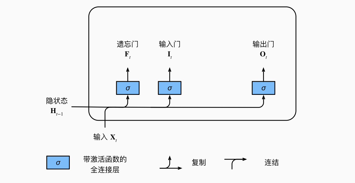 Pasted image 20250503014247.png