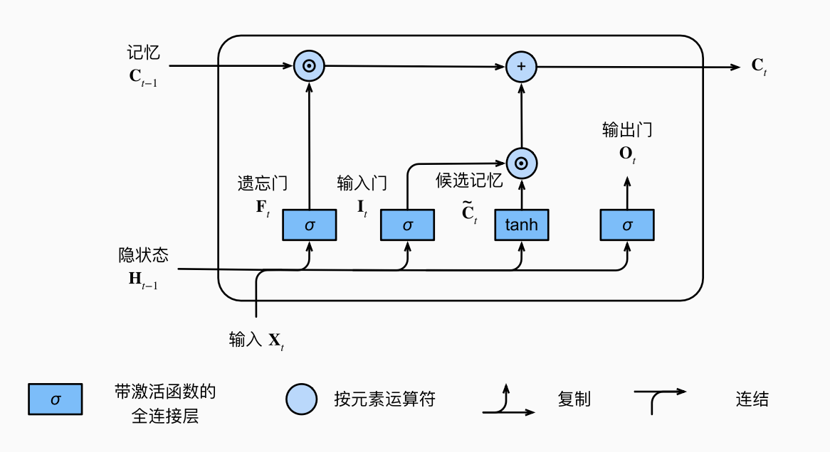 Pasted image 20250503014818.png