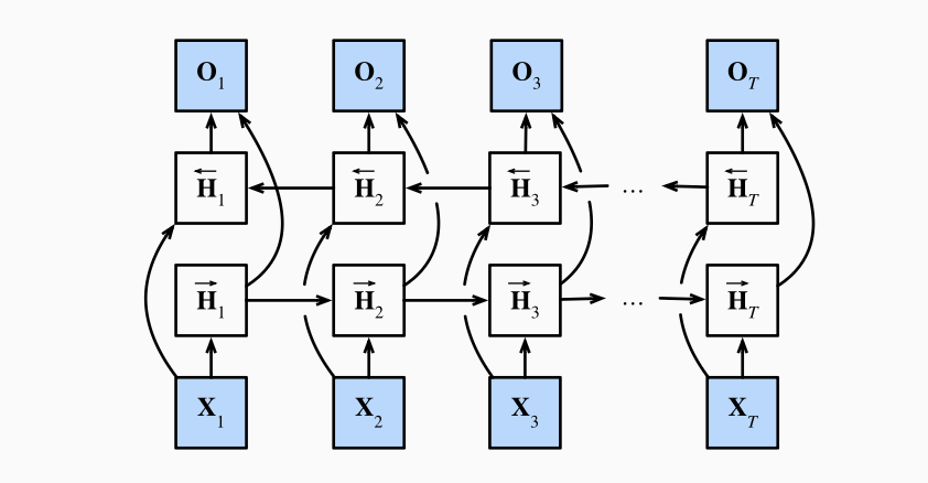 Pasted image 20250503152338.png