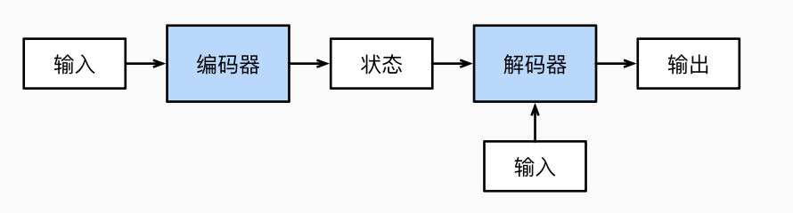 Pasted image 20250503154129.png