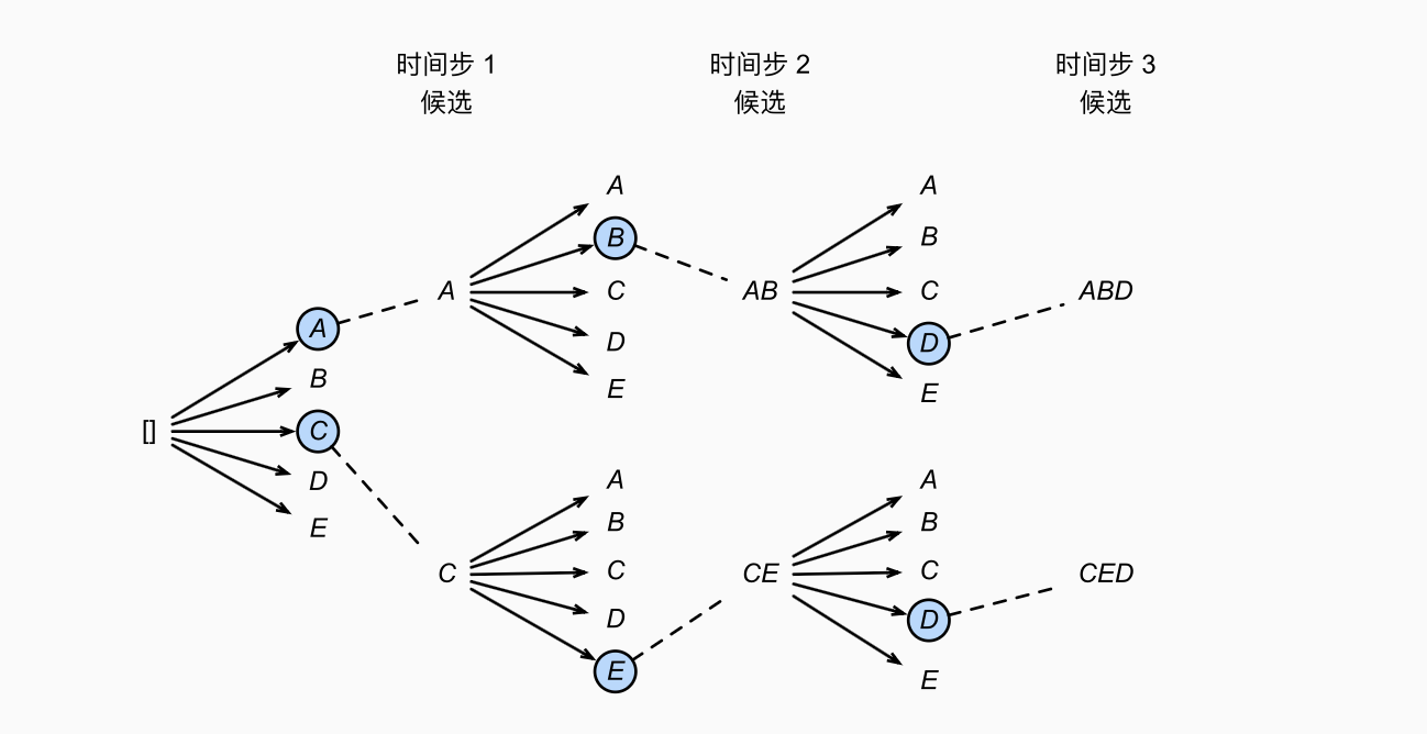 Pasted image 20250503170432.png