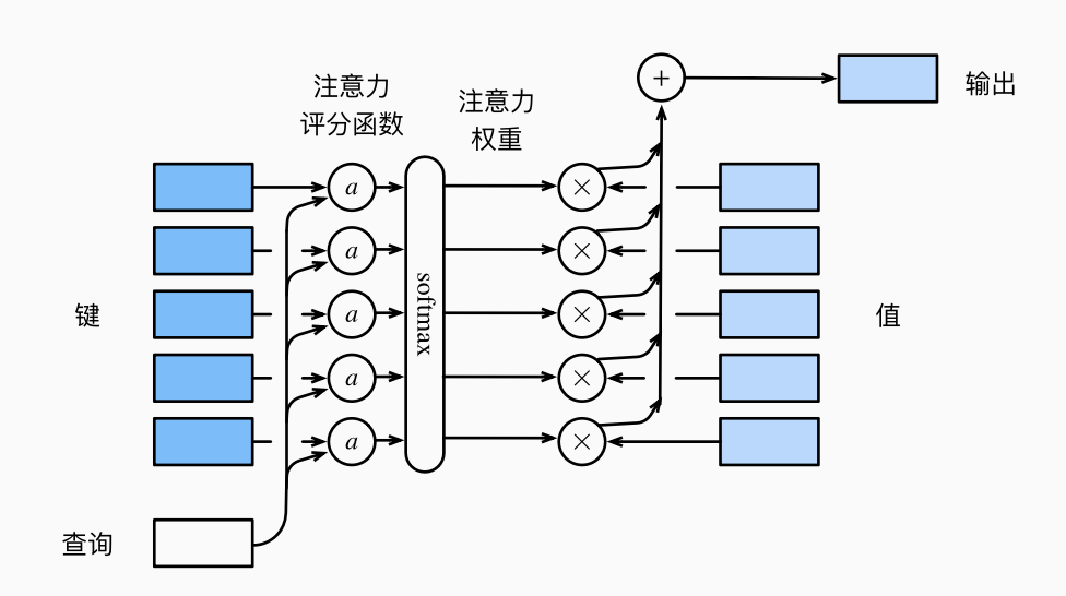 Pasted image 20250503235631.png