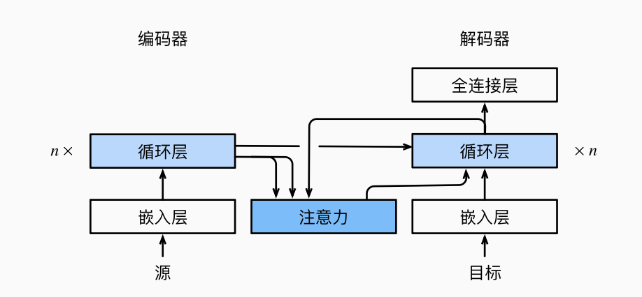 Pasted image 20250504003713.png