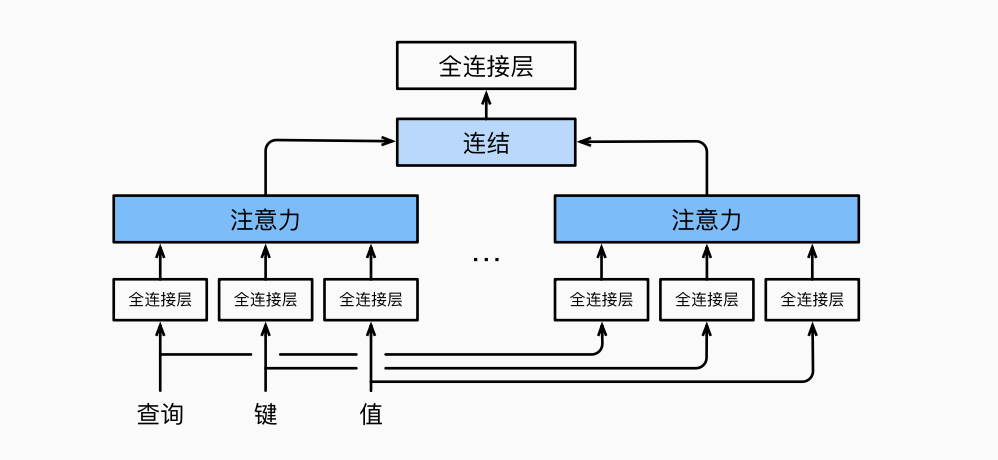 Pasted image 20250504004609.png