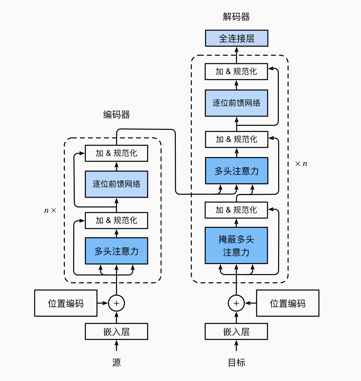 Pasted image 20250504011231.png