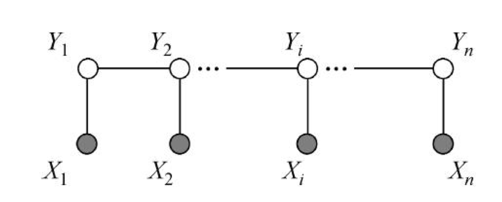 Pasted image 20250529071724.png|300