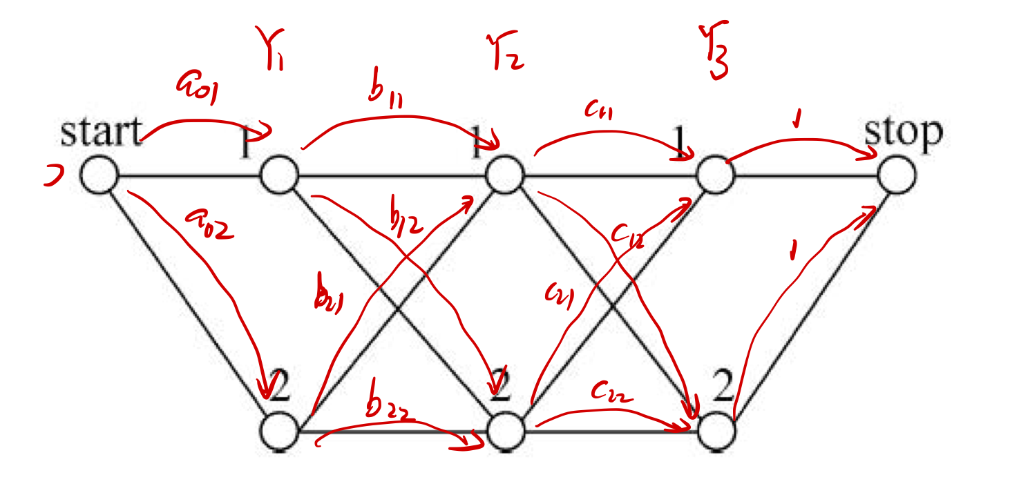 Pasted image 20250529081047.png|300