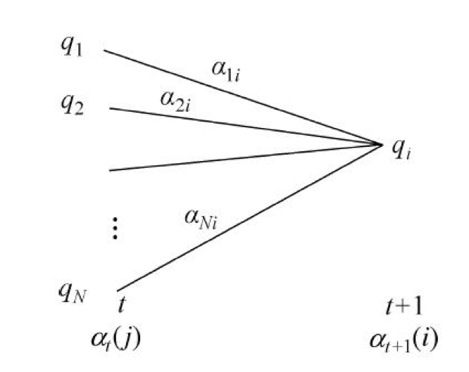 Pasted image 20250604220520.png|250